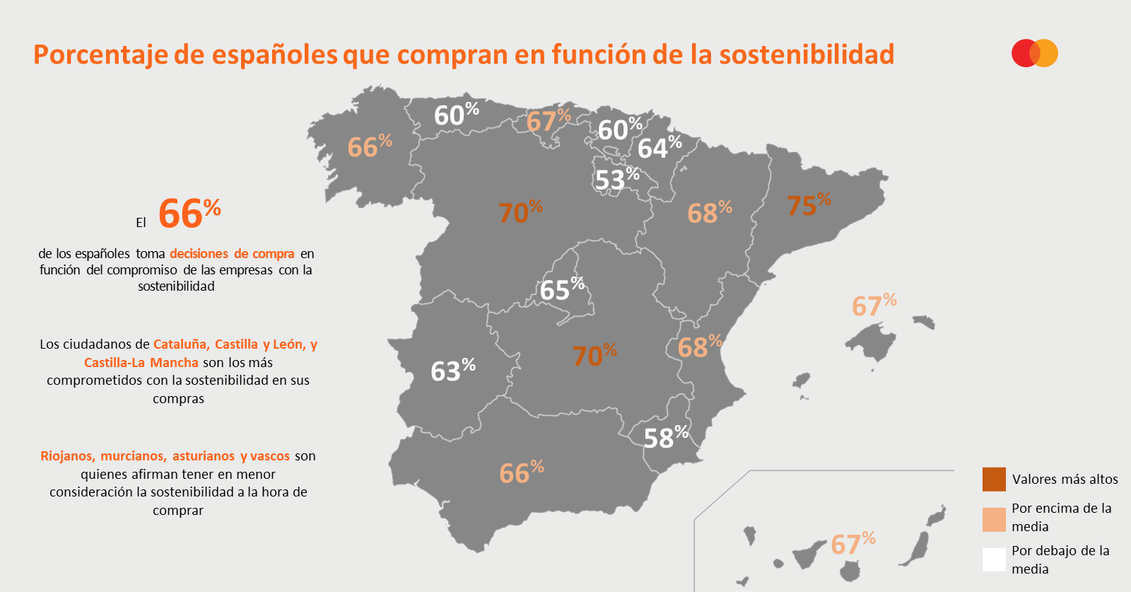 Cobertura 5G Jazztel: mapa de cobertura móvil